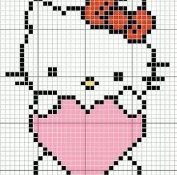 photo tricot modele tricot sac hello kitty 18