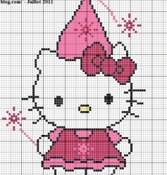 photo tricot modèle tricot hello kitty gratuit 18